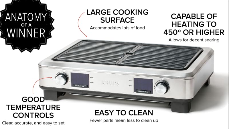 Krups indoor top smokeless grill